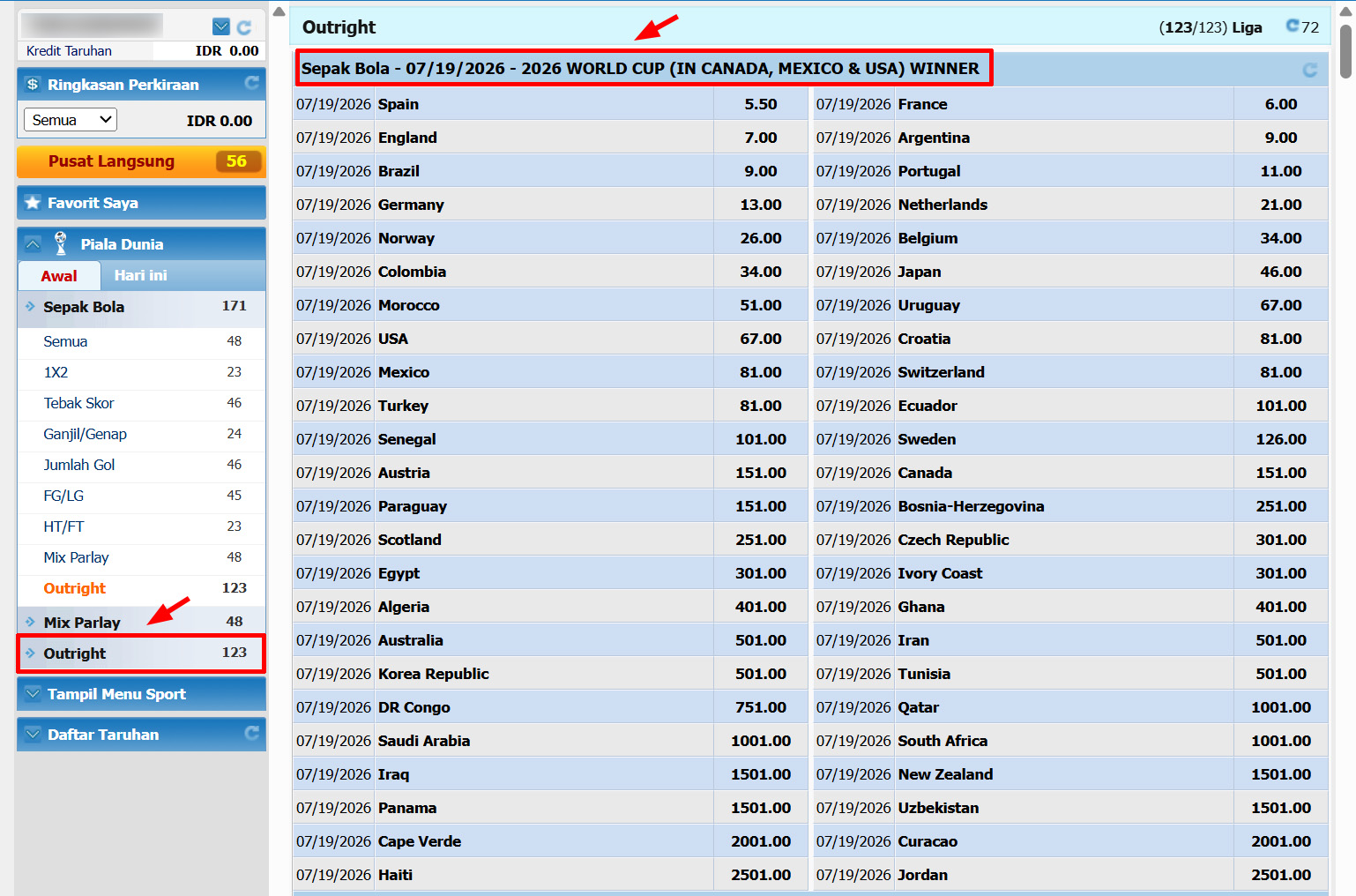 Prediksi World Cup 2026