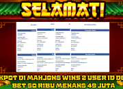 bet 50 ribu menang 50 juta